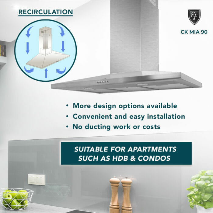 Extraction vs Recirculation Cooker Hoods